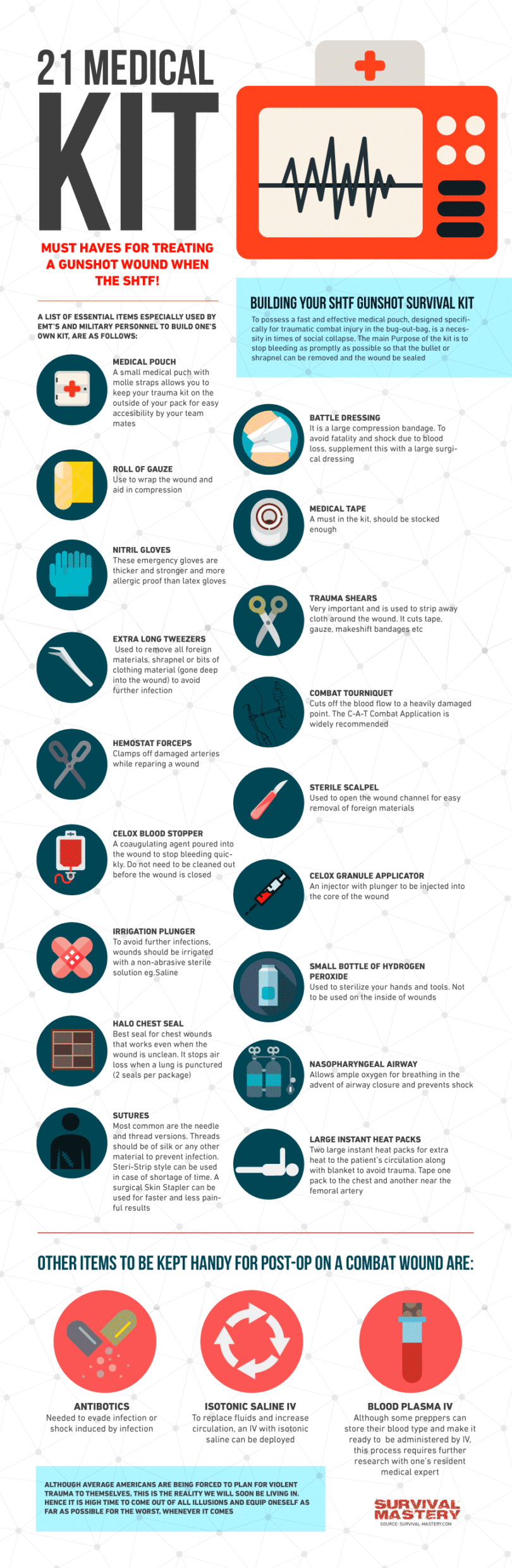 How to Treat A Gunshot Wound Assessment, Treatment And Considerations