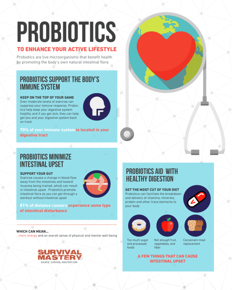 Home Remedies for Allergies Natural Solutions to Seasonal Problems