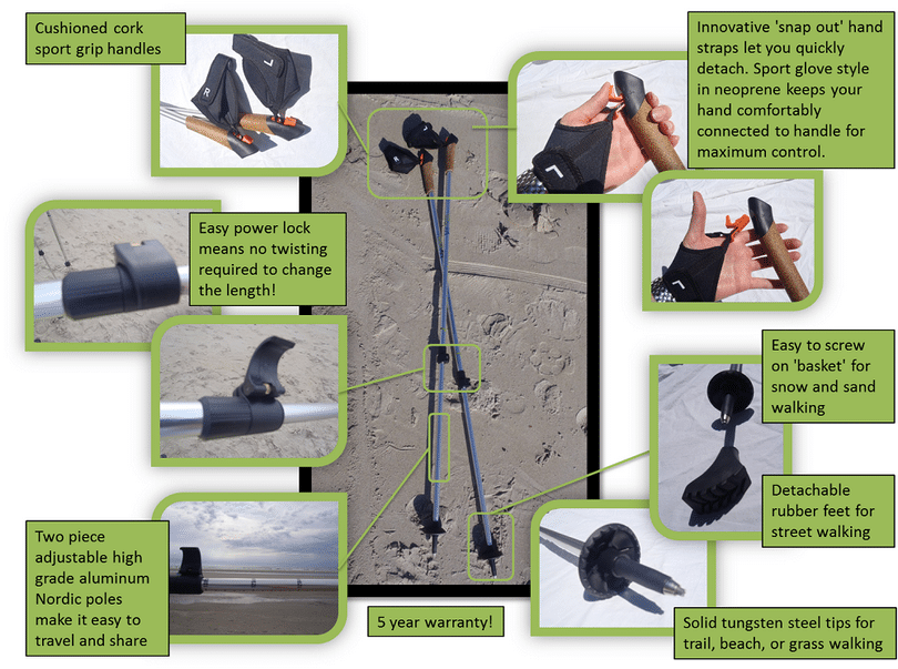 How to Use Walking Poles Detailed Techniques Explained Plus A Few Tips