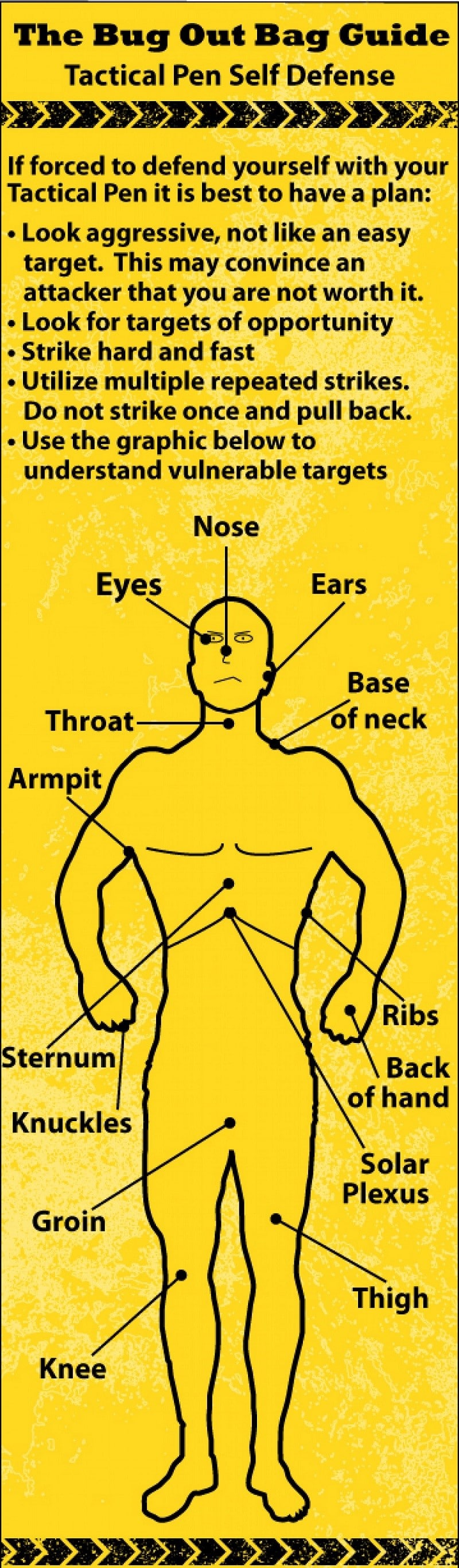 How to Use A Tactical Pen Tips, Techniques And Facts