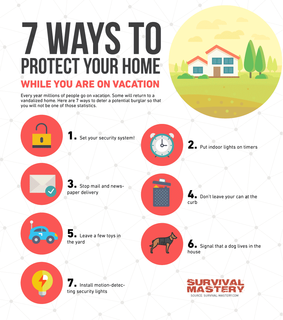 How to Protect Your Home Helping Prepare for Any Situation