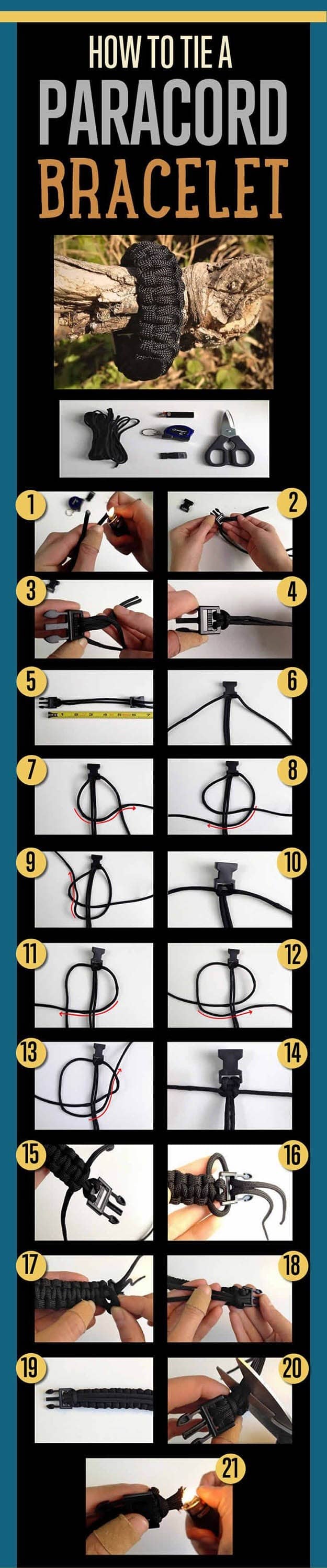 Infographic of paracord