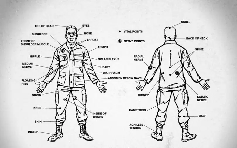 5 Self Defence moves everyone should know