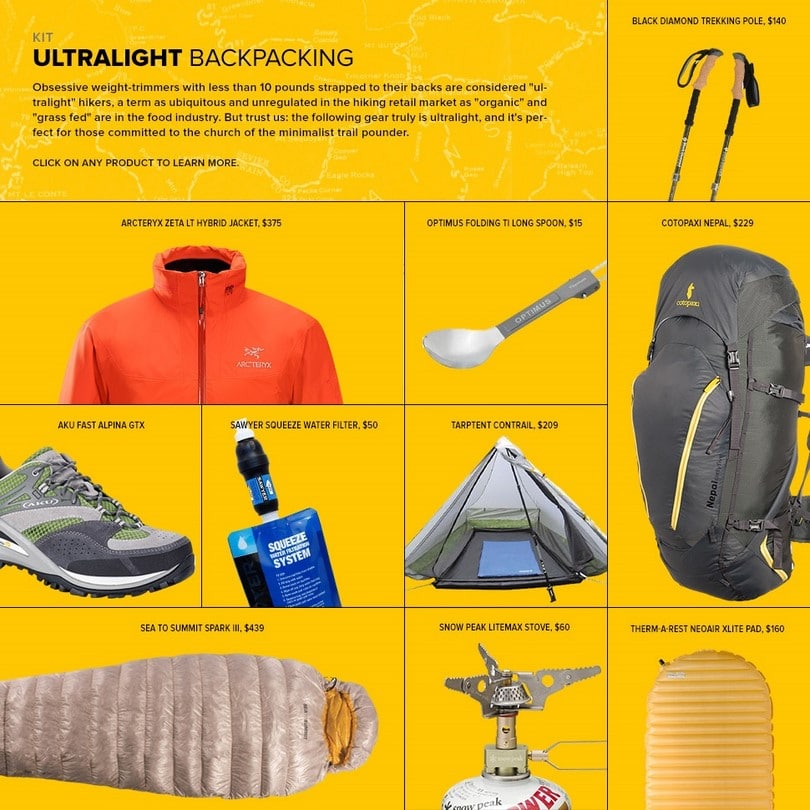 Ultralight backpacking gear