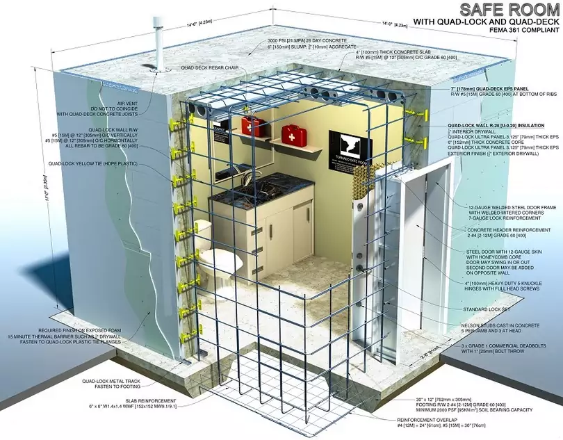 Safe room construction