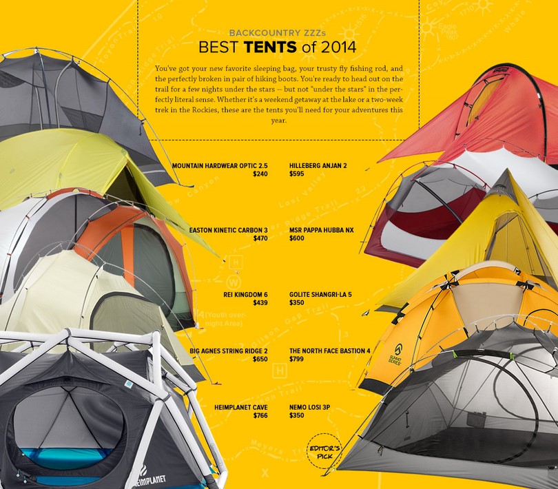 Best tents of 2014