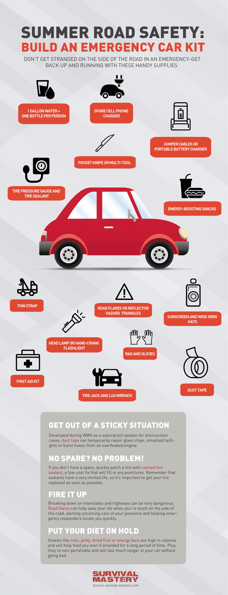 Summer road infographic