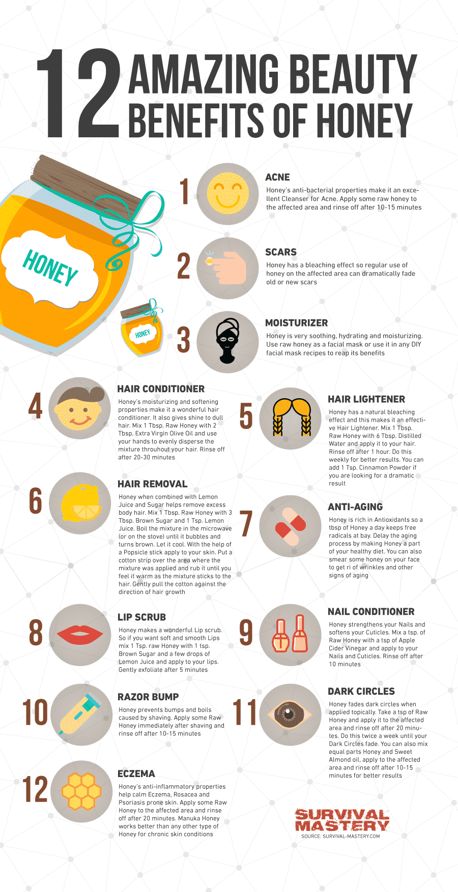 12 Uses for Honey infographic