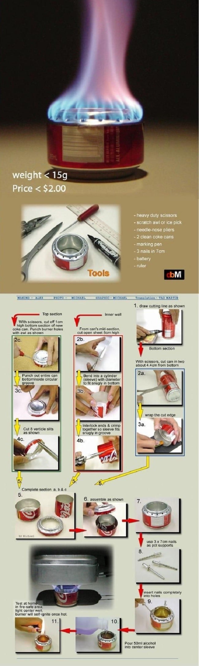 Beer can camp stove infographic