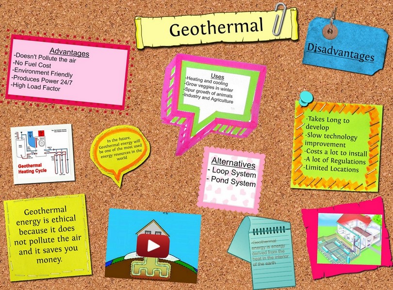 Geothermal energy board