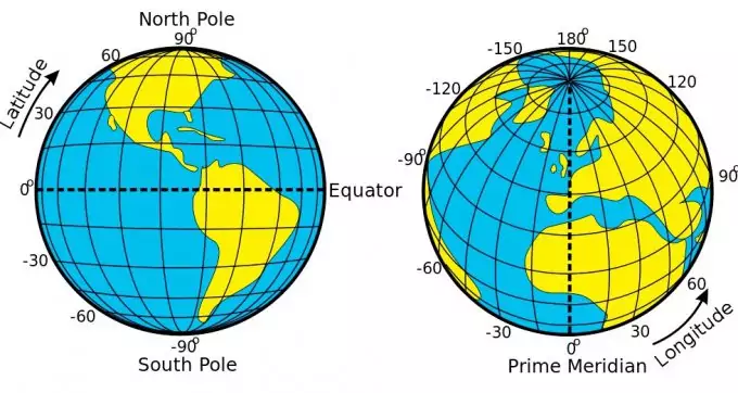 Longitude and Latitude