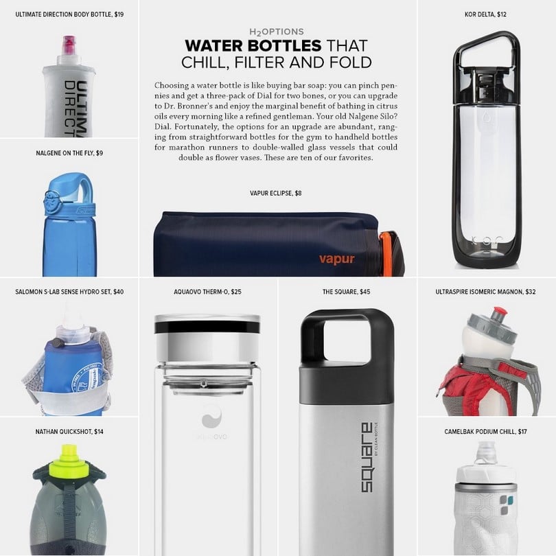 Water bottles H2O