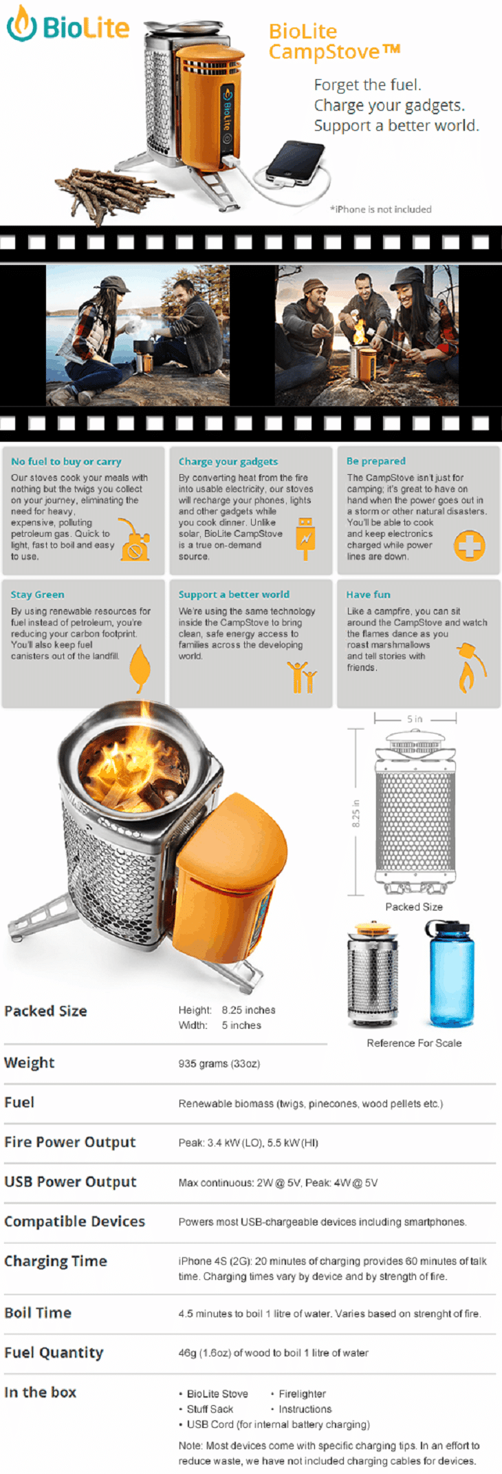 BioLite CampStove infographic