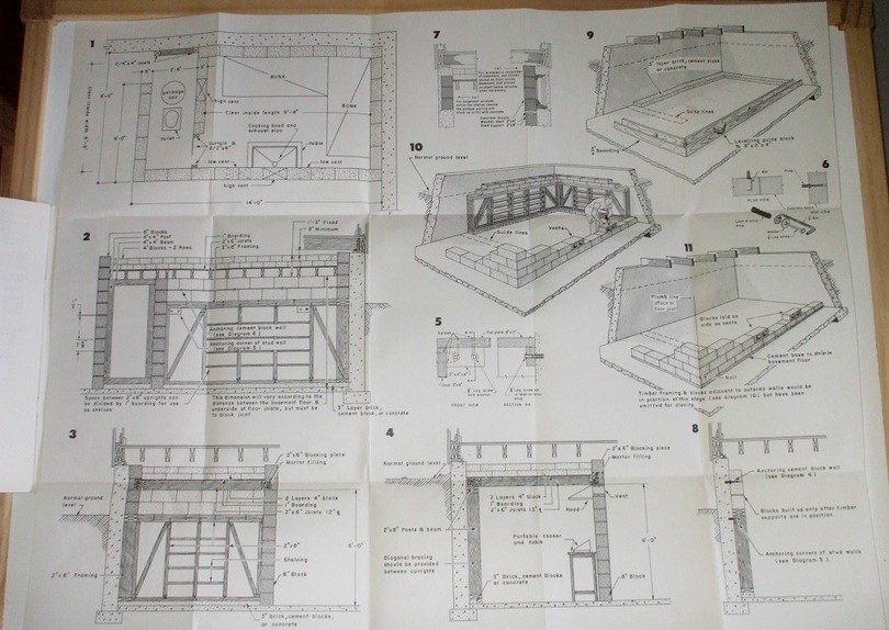 Bomb shelter plan