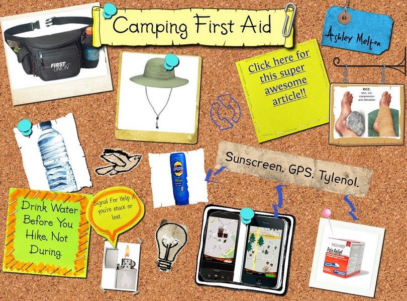 Camping first aid kit poster