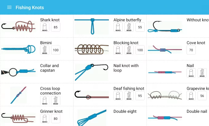 Fishing Knots