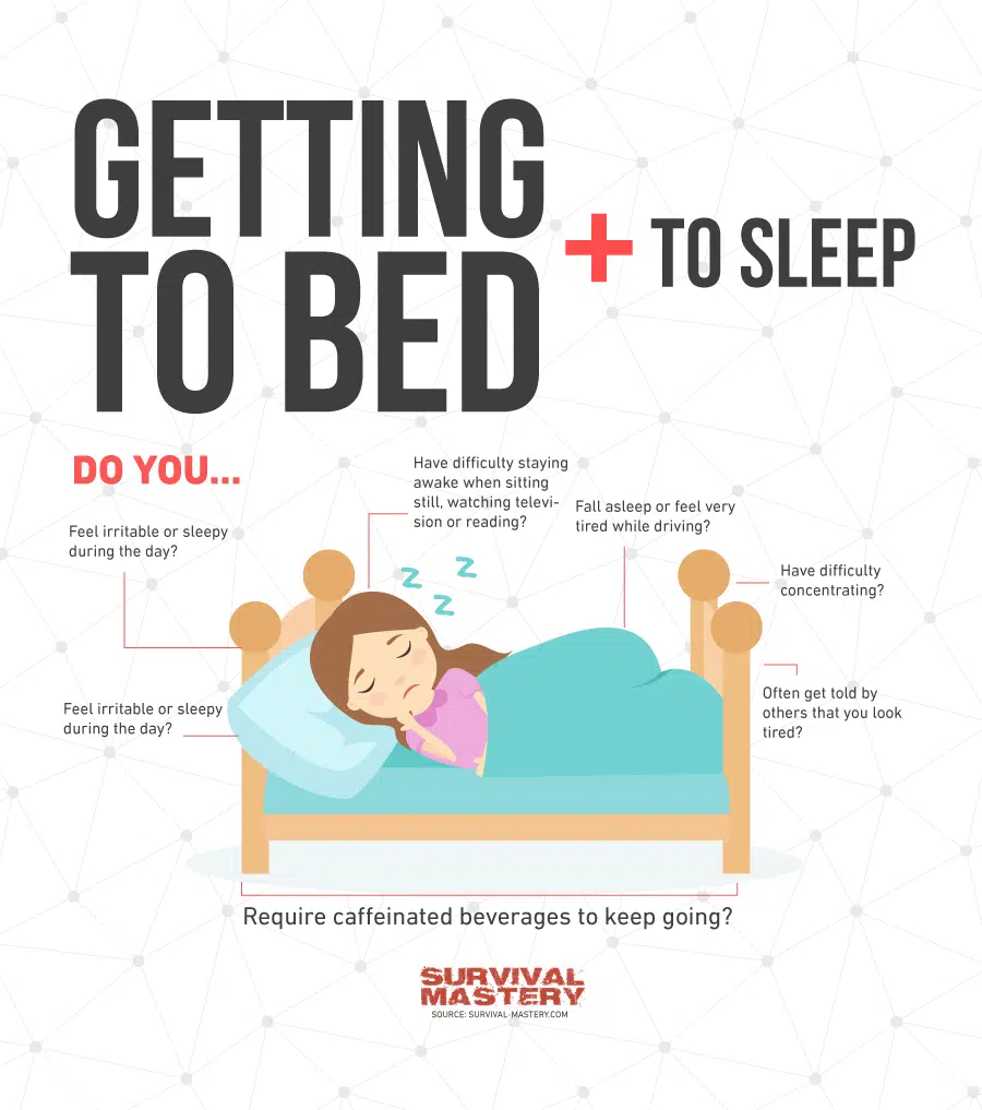 Getting to bed infographic