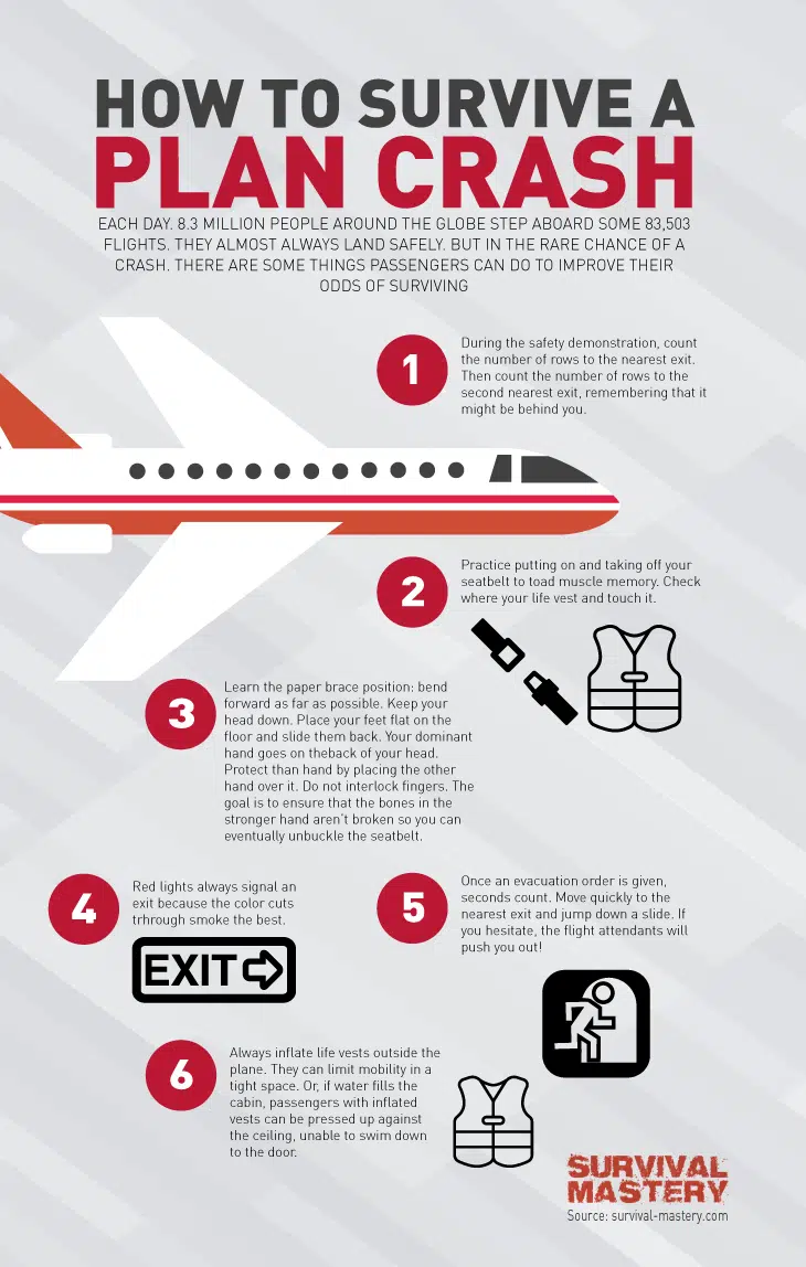 Plane crash infographic