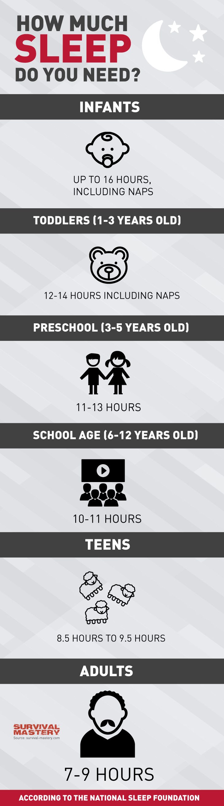 Sleep infographic