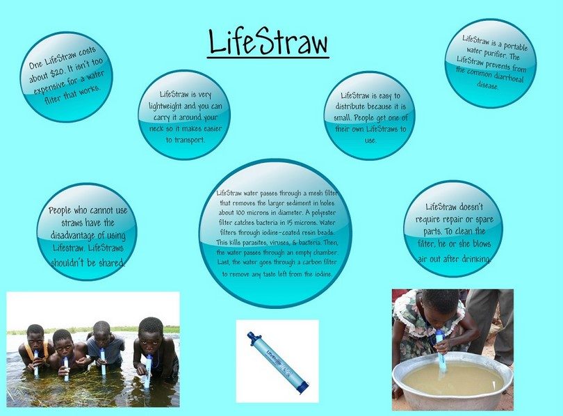 LifeStraw example