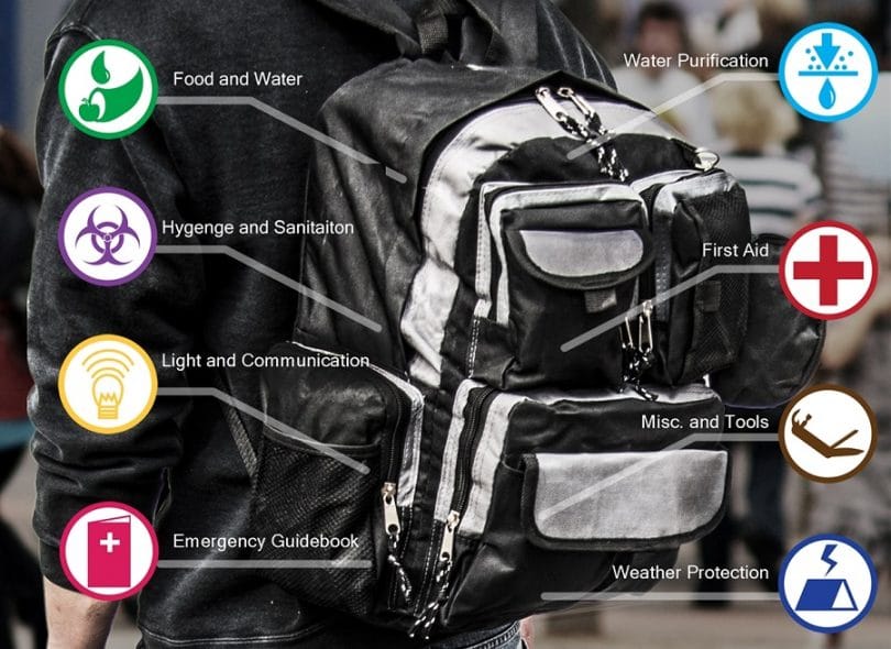 Emergency Zone, the Urban Survival Bug Out Bag