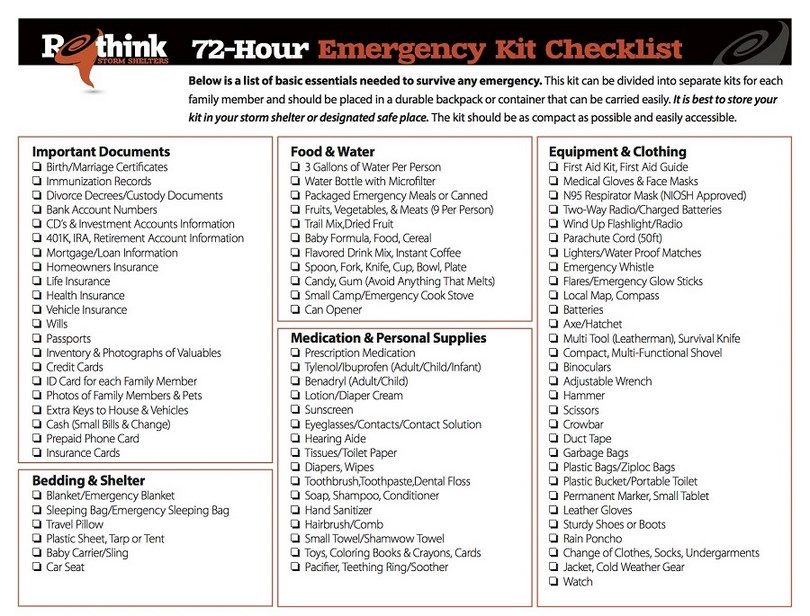 Emergency kit list