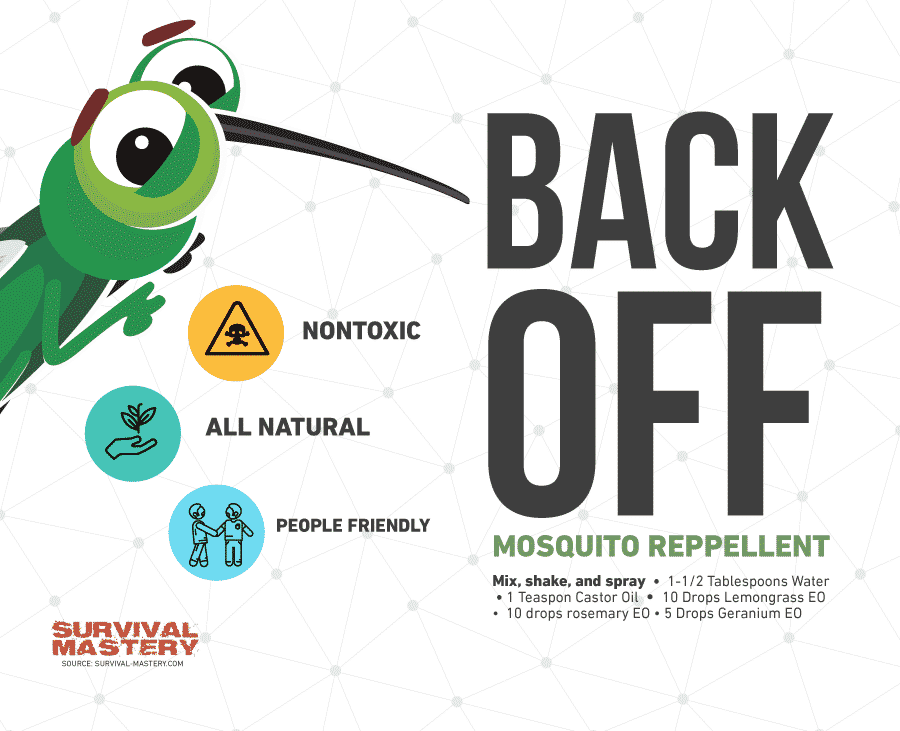 Back off infographic