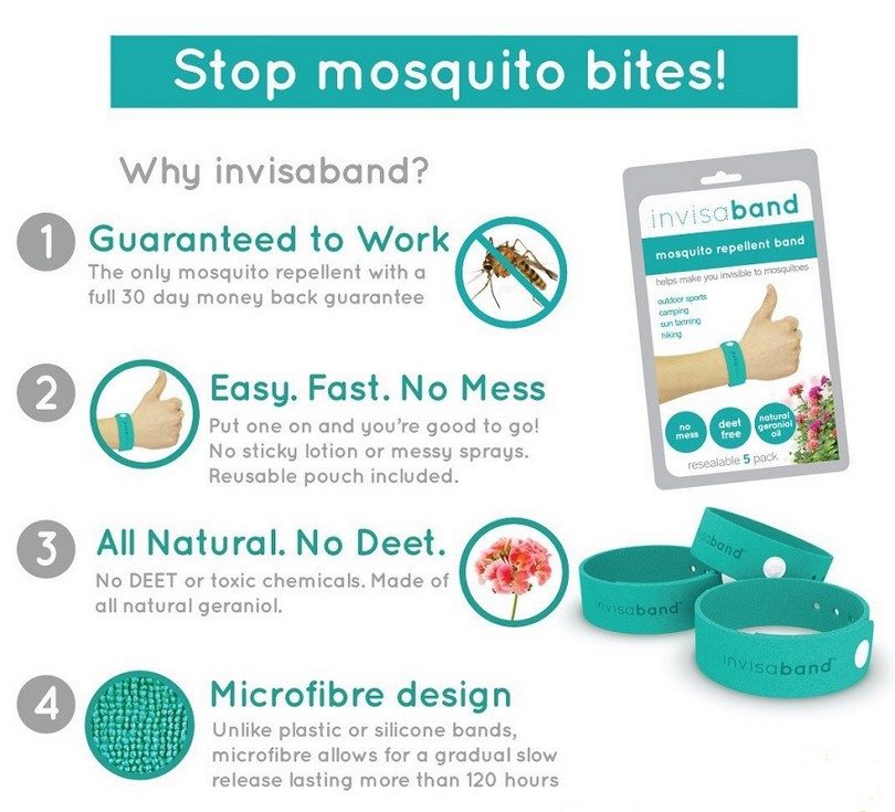 Invisaband Mosquito Repellent Bracelets