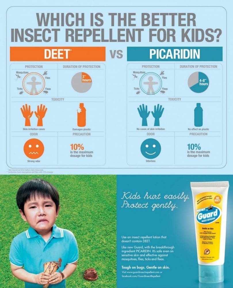 which is better insect repellent for kids