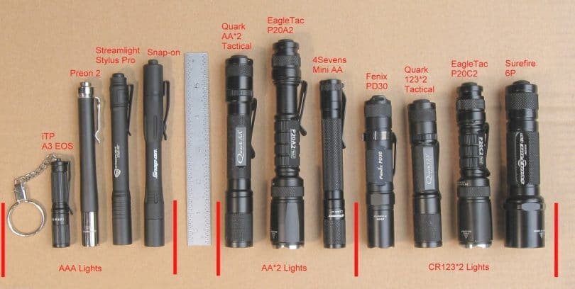 Flashlight and batteries