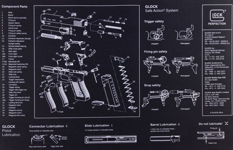 Glock safe system