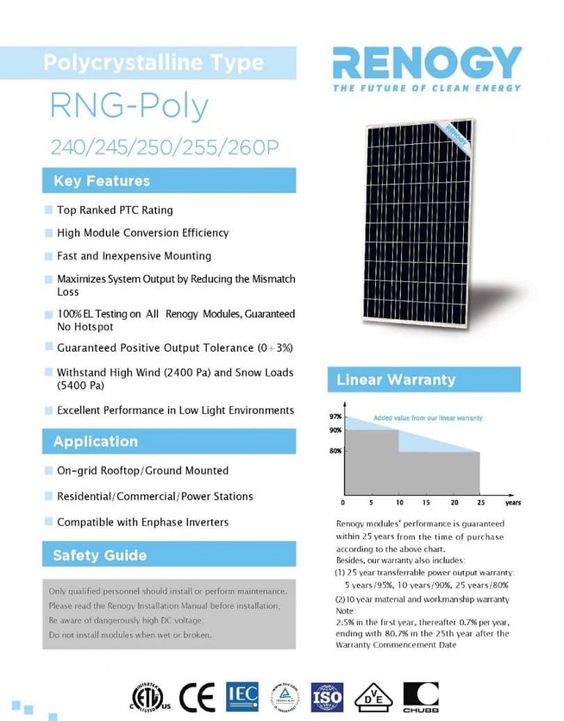 PEAKSOLAR 10,000 Watts system