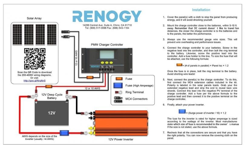 RENOGY Solar Panel Kit 400W, Off-Grid, with mounting brackets