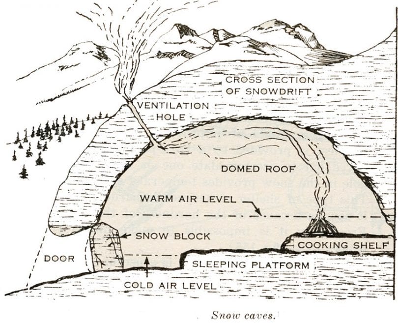 Snow caves drawing