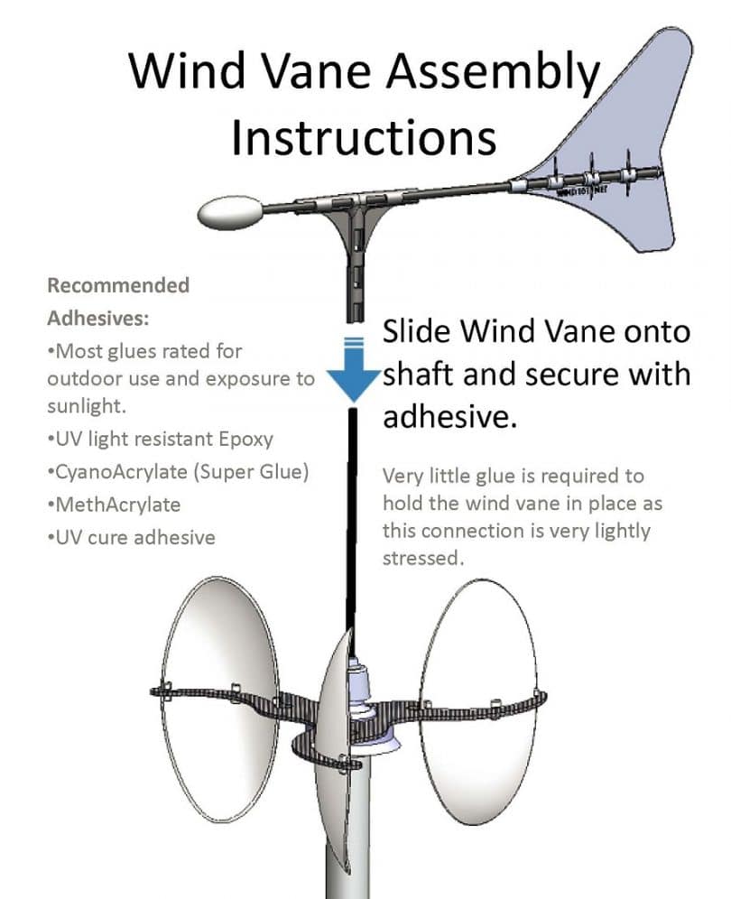 Wind Vane Assembly Instructions