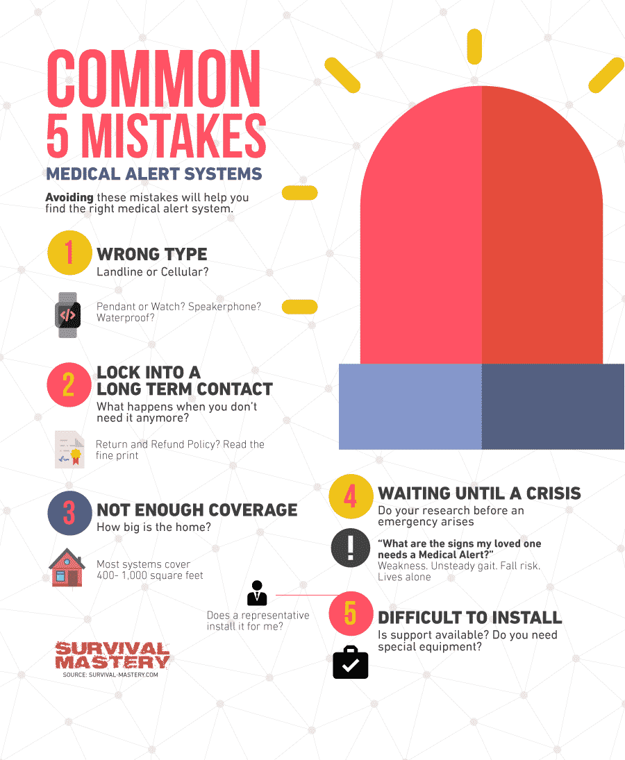 Five Common mistakes infographic