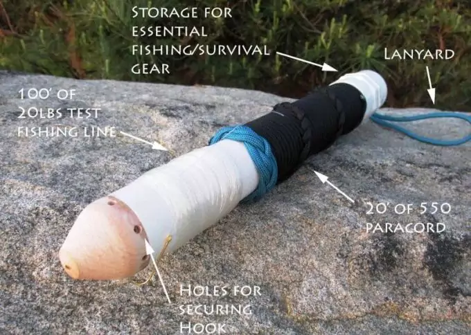 Emergency Fishing Kit