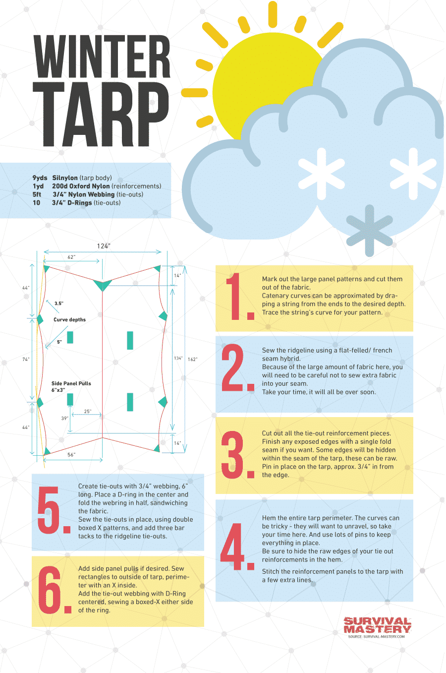 Winter tarp infographic