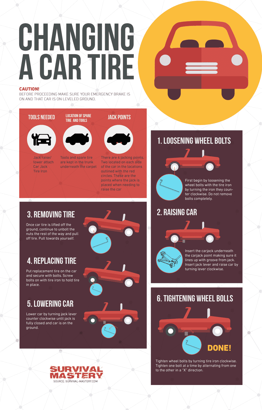 How to Fix A Flat Tire infographic