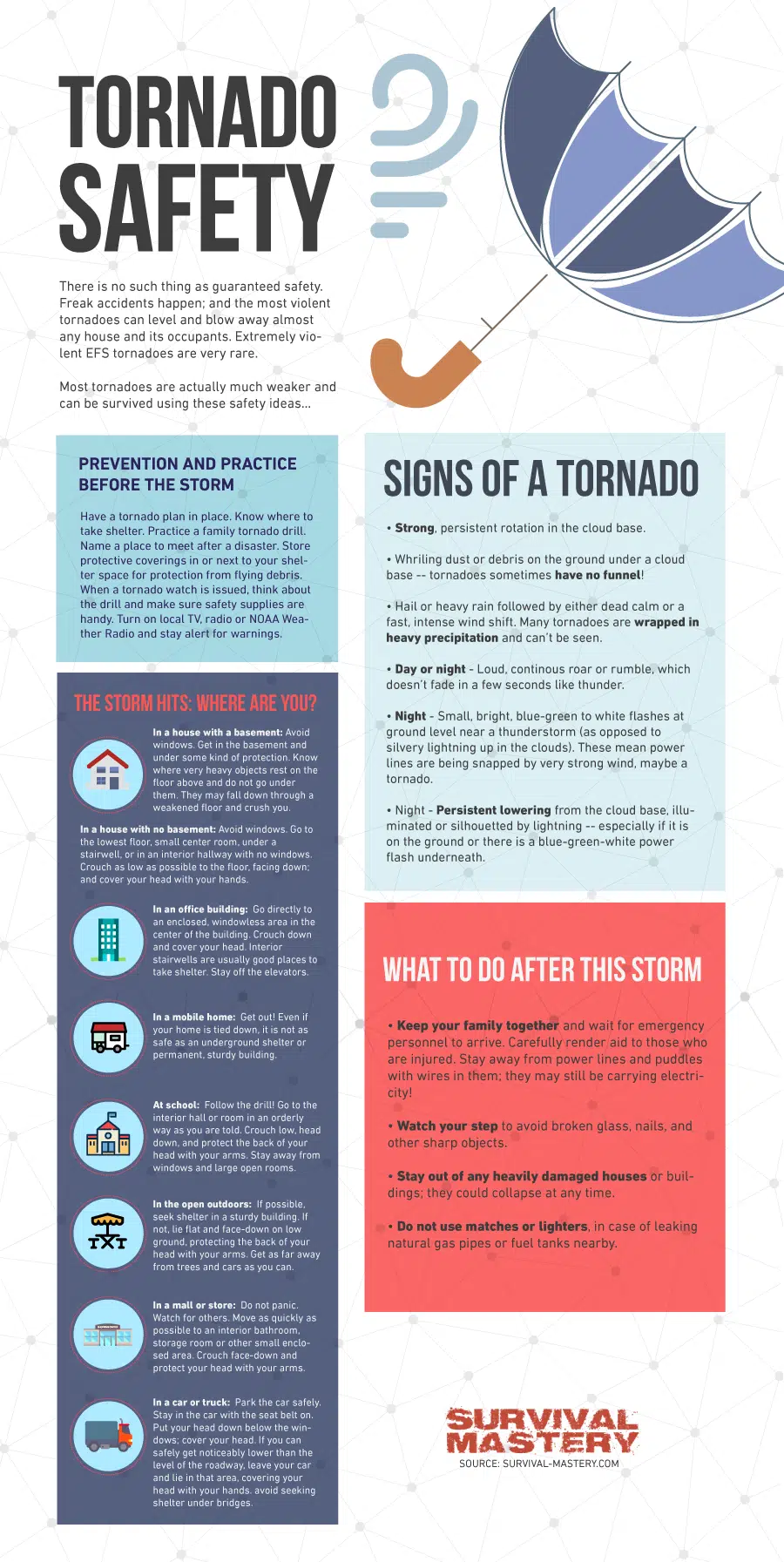 Tornado safety infographic