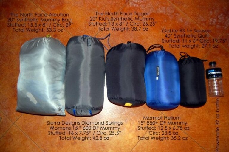 Best Sleeping Bag A Guide in Selecting The Right Sleeping Bag for You
