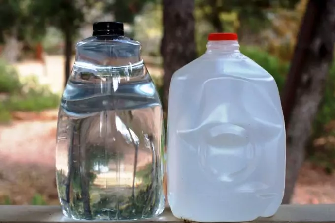 Water in Bottles