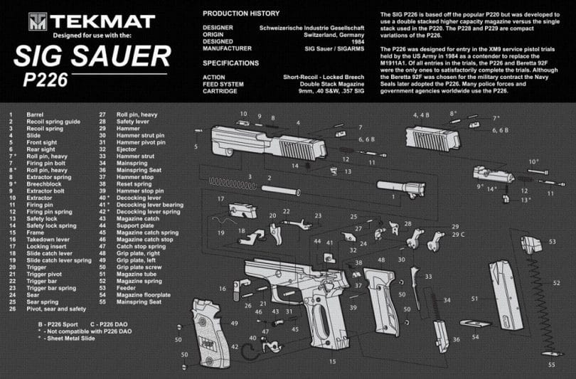 Handgun cleaning mat Infographic