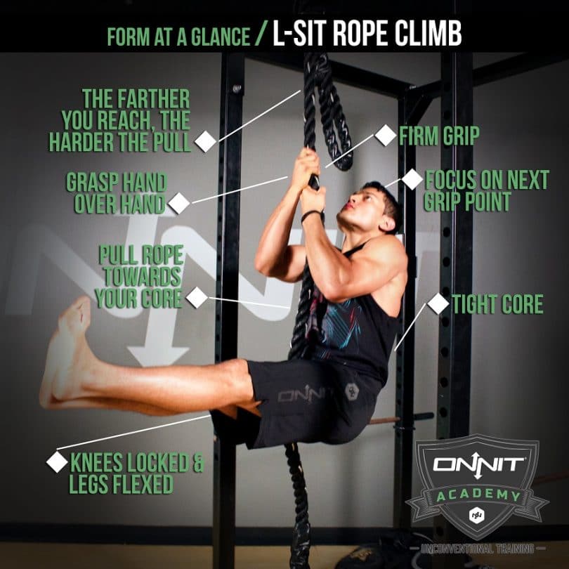 LSit Rope Climb technique infographic