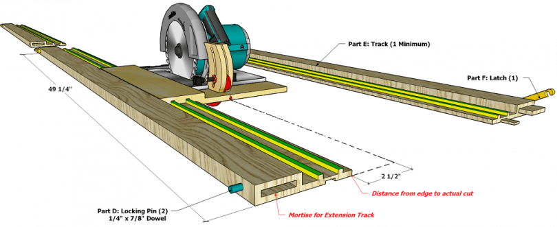 Circular Saw with Riving Knife