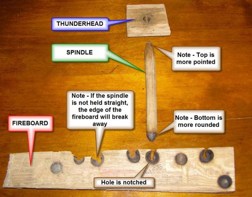 Friction Drill