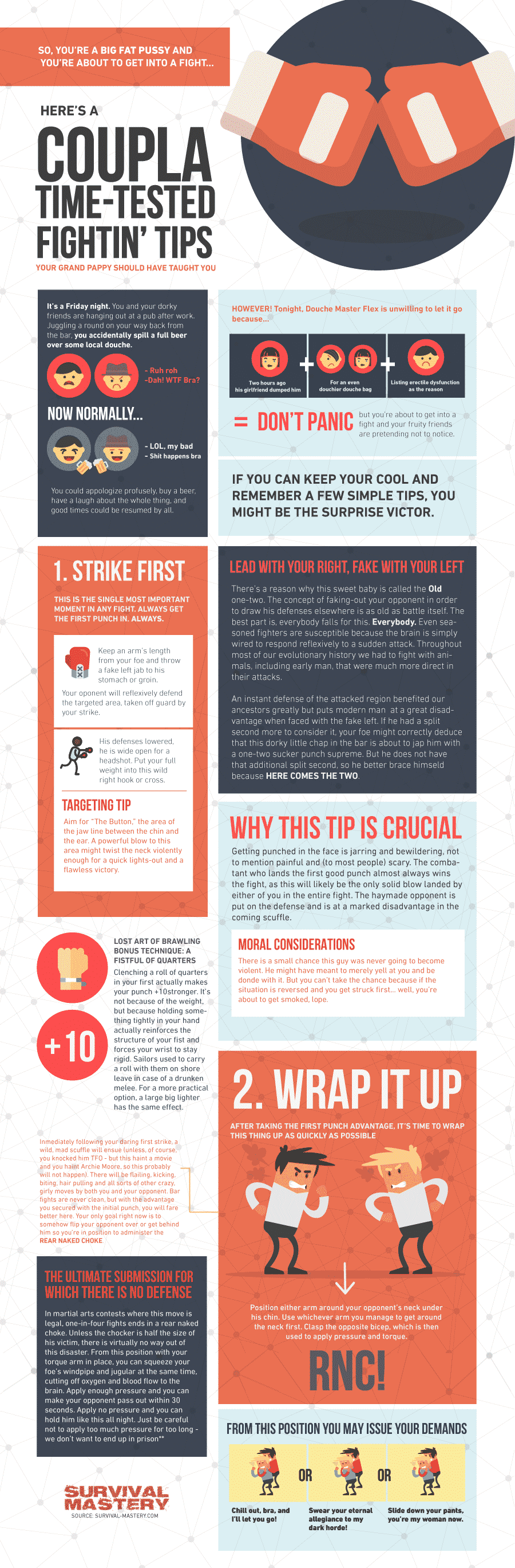 How To Street Fight infographic