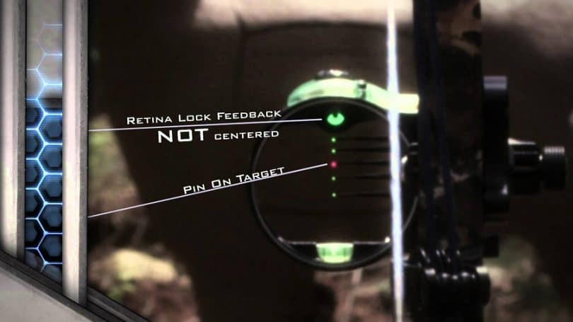 Bow sight anatomy