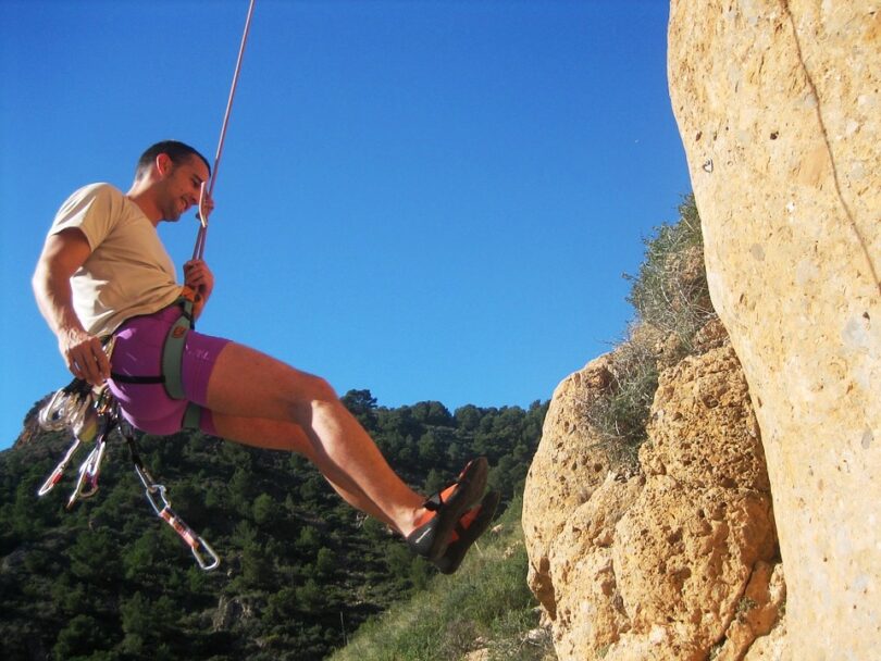 Rock Climbing Gear Equipment Explained for Everyone