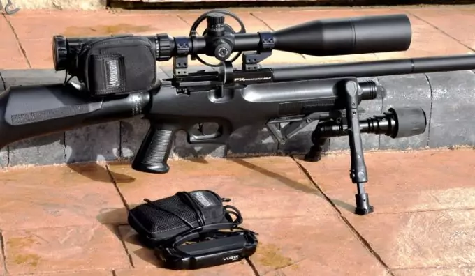 Night Vision Scope Package